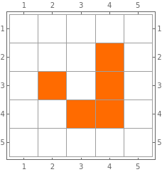Game of Life -- from Wolfram MathWorld