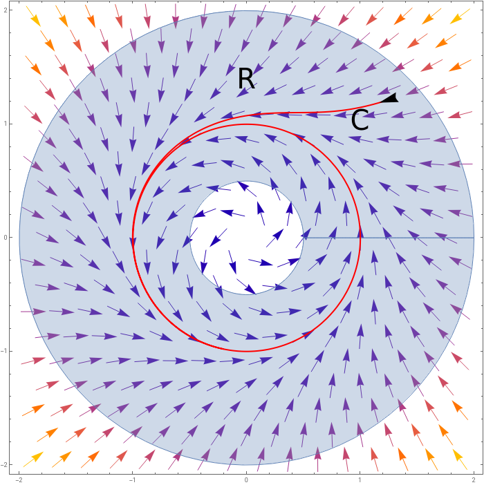 MAM2046W - Second Year Nonlinear Dynamics