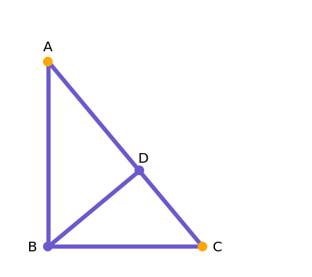 altitudes of a right triangle