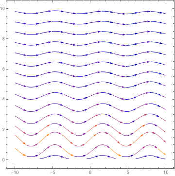 Wolfram Cloud Document