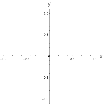 MAM2046W - Second year nonlinear dynamics