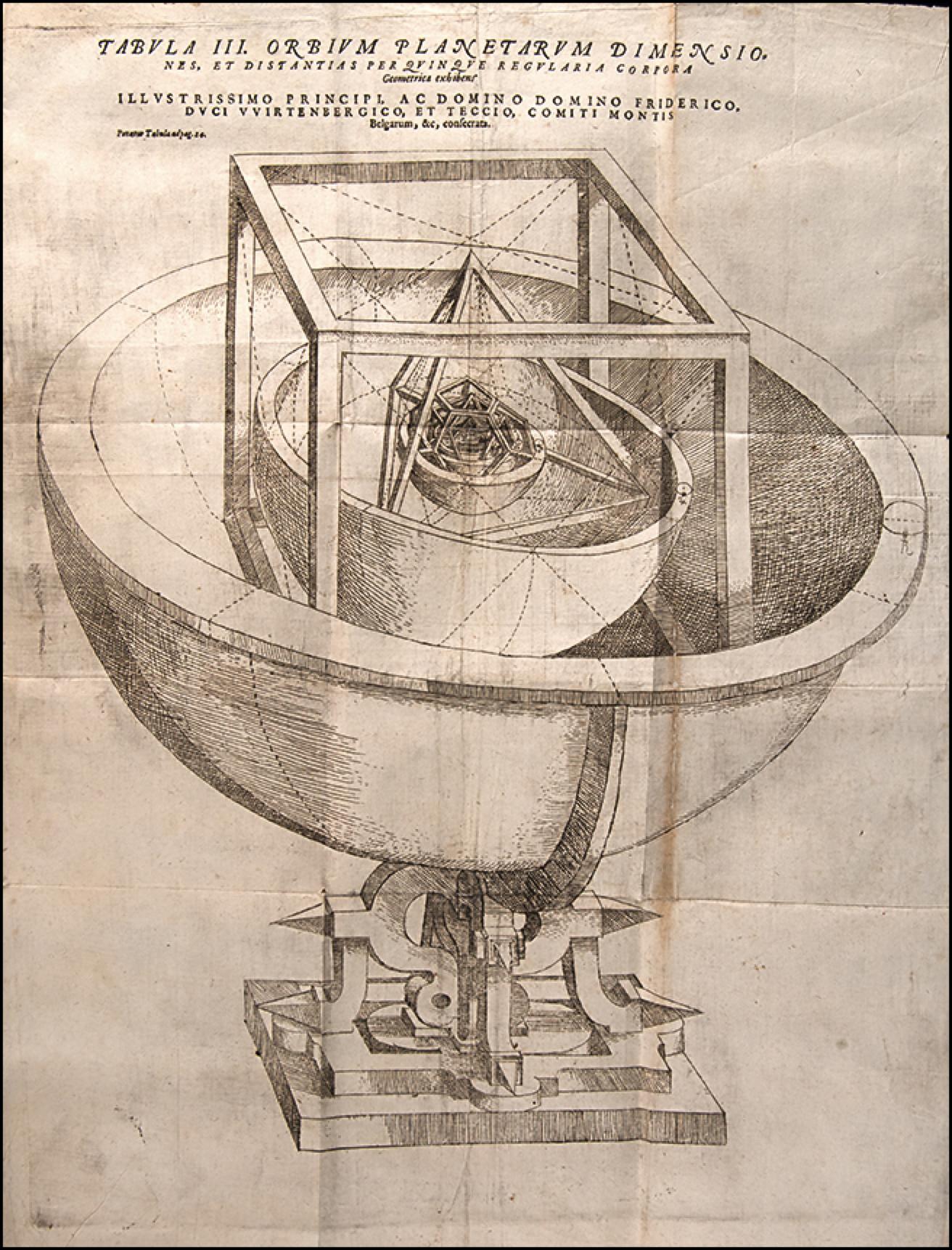 Kepler's Planetary System