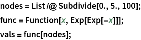 nodes = List /@ Subdivide[0., 5., 100];
func = Function[x, Exp[Exp[-x]]];
vals = func[nodes];