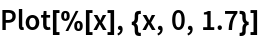 Plot[%[x], {x, 0, 1.7}]