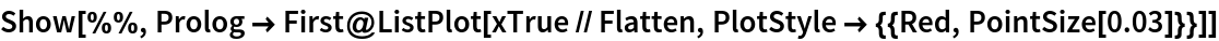 Show[%%, Prolog -> First@ListPlot[xTrue // Flatten, PlotStyle -> {{Red, PointSize[0.03]}}]]