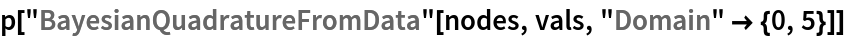 p["BayesianQuadratureFromData"[nodes, vals, "Domain" -> {0, 5}]]