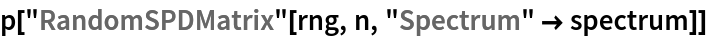 p["RandomSPDMatrix"[rng, n, "Spectrum" -> spectrum]]