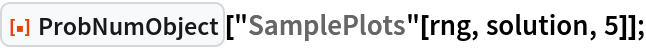 ResourceFunction["ProbNumObject"]["SamplePlots"[rng, solution, 5]];