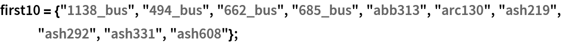 first10 = {"1138_bus", "494_bus", "662_bus", "685_bus", "abb313", "arc130", "ash219", "ash292", "ash331", "ash608"};