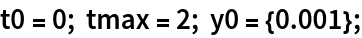 t0 = 0; tmax = 2; y0 = {0.001};