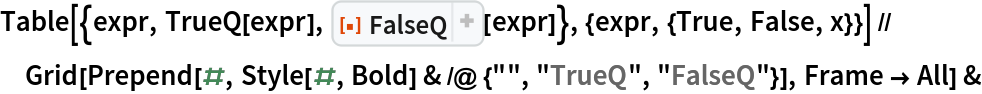 Table[{expr, TrueQ[expr], ResourceFunction["FalseQ"][expr]}, {expr, {True, False, x}}] // Grid[Prepend[#, Style[#, Bold] & /@ {"", "TrueQ", "FalseQ"}], Frame -> All] &