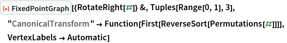 ResourceFunction["FixedPointGraph"][{RotateRight[#]} &, Tuples[Range[0, 1], 3],
 "CanonicalTransform" -> Function[First[ReverseSort[Permutations[#]]]],
 VertexLabels -> Automatic]