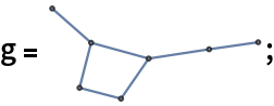 g = \!\(\*
GraphicsBox[
NamespaceBox["NetworkGraphics",
DynamicModuleBox[{Typeset`graph = HoldComplete[
Graph[{1, 2, 3, 4, 5, 6, 7}, {Null, {{1, 2}, {2, 3}, {3, 4}, {4, 5}, {5, 6}, {6, 7}, {
          6, 3}}}]]}, 
TagBox[GraphicsGroupBox[
         GraphicsComplexBox[{{3.9663918903831314`, 1.0919291762496157`}, {3.0207808082288583`, 0.9552945327016871}, {1.857646907887559, 0.7760448189916244}, {1.3246326545959364`, 0.}, {
          0.5258555066054988, 0.2091905594672936}, {
          0.7496124889177228, 1.0815058716728898`}, {0., 1.7448440546333561`}}, {
{Hue[0.6, 0.7, 0.5], Opacity[0.7], Arrowheads[0.], ArrowBox[{{1, 2}, {2, 3}, {3, 4}, {3, 6}, {4, 5}, {5, 6}, {6, 7}}, 0.03679069204342064]}, 
{Hue[0.6, 0.2, 0.8], EdgeForm[{GrayLevel[0], Opacity[0.7]}], DiskBox[1, 0.03679069204342064], DiskBox[2, 0.03679069204342064], DiskBox[3, 0.03679069204342064], DiskBox[4, 0.03679069204342064], DiskBox[5, 0.03679069204342064], DiskBox[6, 0.03679069204342064], DiskBox[7, 0.03679069204342064]}}]],
MouseAppearanceTag["NetworkGraphics"]],
AllowKernelInitialization->False]],
DefaultBaseStyle->"NetworkGraphics",
FormatType->TraditionalForm,
FrameTicks->None]\);