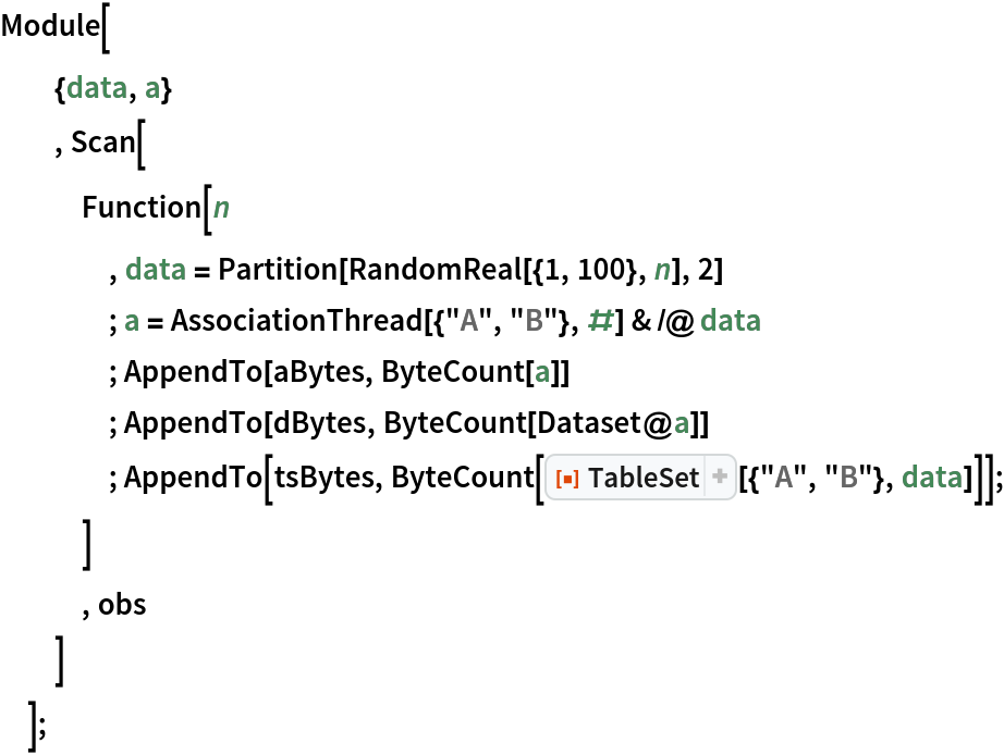 TableSet | Wolfram Function Repository