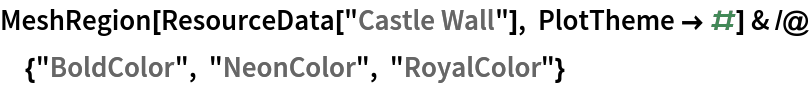 MeshRegion[ResourceData[\!\(\*
TagBox["\"\<Castle Wall\>\"",
#& ,
BoxID -> "ResourceTag-Castle Wall-Input",
AutoDelete->True]\)], PlotTheme -> #] & /@ {"BoldColor", "NeonColor", "RoyalColor"}