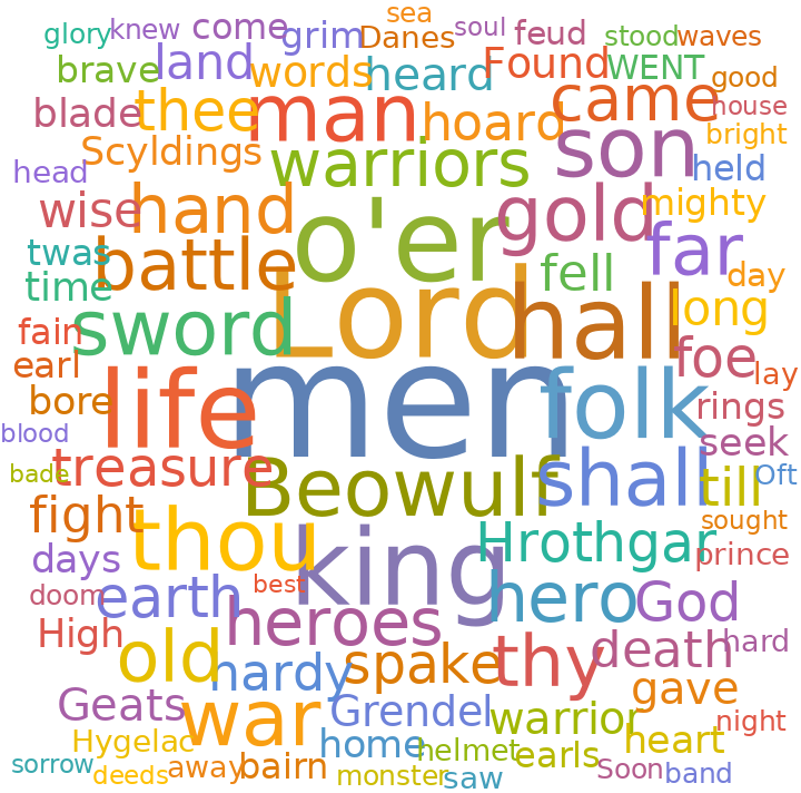 Beowulf - Old English  Wolfram Data Repository