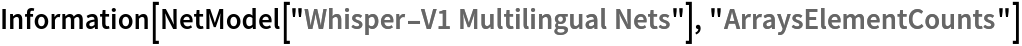 Information[
 NetModel["Whisper-V1 Multilingual Nets"], "ArraysElementCounts"]