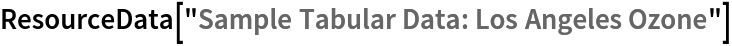 ResourceData[\!\(\*
TagBox["\"\<Sample Tabular Data: Los Angeles Ozone\>\"",
#& ,
BoxID -> "ResourceTag-Sample Tabular Data: Los Angeles Ozone-Input",
AutoDelete->True]\)]