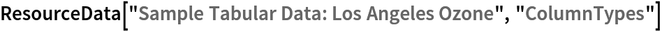 ResourceData[\!\(\*
TagBox["\"\<Sample Tabular Data: Los Angeles Ozone\>\"",
#& ,
BoxID -> "ResourceTag-Sample Tabular Data: Los Angeles Ozone-Input",
AutoDelete->True]\), "ColumnTypes"]