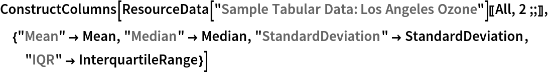 ConstructColumns[ResourceData[\!\(\*
TagBox["\"\<Sample Tabular Data: Los Angeles Ozone\>\"",
#& ,
BoxID -> "ResourceTag-Sample Tabular Data: Los Angeles Ozone-Input",
AutoDelete->True]\)][[All, 2 ;;]], {"Mean" -> Mean, "Median" -> Median, "StandardDeviation" -> StandardDeviation, "IQR" -> InterquartileRange}]