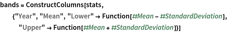 bands = ConstructColumns[
  stats, {"Year", "Mean", "Lower" -> Function[#Mean - #StandardDeviation], "Upper" -> Function[#Mean + #StandardDeviation]}]