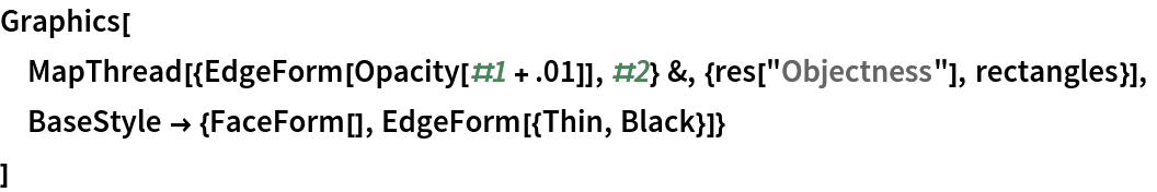 Graphics[
 MapThread[{EdgeForm[Opacity[#1 + .01]], #2} &, {res["Objectness"], rectangles}],
 BaseStyle -> {FaceForm[], EdgeForm[{Thin, Black}]}
 ]