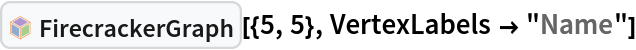 InterpretationBox[FrameBox[TagBox[TooltipBox[PaneBox[GridBox[List[List[GraphicsBox[List[Thickness[0.0025`], List[FaceForm[List[RGBColor[0.9607843137254902`, 0.5058823529411764`, 0.19607843137254902`], Opacity[1.`]]], FilledCurveBox[List[List[List[0, 2, 0], List[0, 1, 0], List[0, 1, 0], List[0, 1, 0], List[0, 1, 0]], List[List[0, 2, 0], List[0, 1, 0], List[0, 1, 0], List[0, 1, 0], List[0, 1, 0]], List[List[0, 2, 0], List[0, 1, 0], List[0, 1, 0], List[0, 1, 0], List[0, 1, 0], List[0, 1, 0]], List[List[0, 2, 0], List[1, 3, 3], List[0, 1, 0], List[1, 3, 3], List[0, 1, 0], List[1, 3, 3], List[0, 1, 0], List[1, 3, 3], List[1, 3, 3], List[0, 1, 0], List[1, 3, 3], List[0, 1, 0], List[1, 3, 3]]], List[List[List[205.`, 22.863691329956055`], List[205.`, 212.31669425964355`], List[246.01799774169922`, 235.99870109558105`], List[369.0710144042969`, 307.0436840057373`], List[369.0710144042969`, 117.59068870544434`], List[205.`, 22.863691329956055`]], List[List[30.928985595703125`, 307.0436840057373`], List[153.98200225830078`, 235.99870109558105`], List[195.`, 212.31669425964355`], List[195.`, 22.863691329956055`], List[30.928985595703125`, 117.59068870544434`], List[30.928985595703125`, 307.0436840057373`]], List[List[200.`, 410.42970085144043`], List[364.0710144042969`, 315.7036876678467`], List[241.01799774169922`, 244.65868949890137`], List[200.`, 220.97669792175293`], List[158.98200225830078`, 244.65868949890137`], List[35.928985595703125`, 315.7036876678467`], List[200.`, 410.42970085144043`]], List[List[376.5710144042969`, 320.03370475769043`], List[202.5`, 420.53370475769043`], List[200.95300006866455`, 421.42667961120605`], List[199.04699993133545`, 421.42667961120605`], List[197.5`, 420.53370475769043`], List[23.428985595703125`, 320.03370475769043`], List[21.882003784179688`, 319.1406993865967`], List[20.928985595703125`, 317.4896984100342`], List[20.928985595703125`, 315.7036876678467`], List[20.928985595703125`, 114.70369529724121`], List[20.928985595703125`, 112.91769218444824`], List[21.882003784179688`, 111.26669120788574`], List[23.428985595703125`, 110.37369346618652`], List[197.5`, 9.87369155883789`], List[198.27300024032593`, 9.426692008972168`], List[199.13700008392334`, 9.203690528869629`], List[200.`, 9.203690528869629`], List[200.86299991607666`, 9.203690528869629`], List[201.72699999809265`, 9.426692008972168`], List[202.5`, 9.87369155883789`], List[376.5710144042969`, 110.37369346618652`], List[378.1179962158203`, 111.26669120788574`], List[379.0710144042969`, 112.91769218444824`], List[379.0710144042969`, 114.70369529724121`], List[379.0710144042969`, 315.7036876678467`], List[379.0710144042969`, 317.4896984100342`], List[378.1179962158203`, 319.1406993865967`], List[376.5710144042969`, 320.03370475769043`]]]]], List[FaceForm[List[RGBColor[0.5529411764705883`, 0.6745098039215687`, 0.8117647058823529`], Opacity[1.`]]], FilledCurveBox[List[List[List[0, 2, 0], List[0, 1, 0], List[0, 1, 0], List[0, 1, 0]]], List[List[List[44.92900085449219`, 282.59088134765625`], List[181.00001525878906`, 204.0298843383789`], List[181.00001525878906`, 46.90887451171875`], List[44.92900085449219`, 125.46986389160156`], List[44.92900085449219`, 282.59088134765625`]]]]], List[FaceForm[List[RGBColor[0.6627450980392157`, 0.803921568627451`, 0.5686274509803921`], Opacity[1.`]]], FilledCurveBox[List[List[List[0, 2, 0], List[0, 1, 0], List[0, 1, 0], List[0, 1, 0]]], List[List[List[355.0710144042969`, 282.59088134765625`], List[355.0710144042969`, 125.46986389160156`], List[219.`, 46.90887451171875`], List[219.`, 204.0298843383789`], List[355.0710144042969`, 282.59088134765625`]]]]], List[FaceForm[List[RGBColor[0.6901960784313725`, 0.5882352941176471`, 0.8117647058823529`], Opacity[1.`]]], FilledCurveBox[List[List[List[0, 2, 0], List[0, 1, 0], List[0, 1, 0], List[0, 1, 0]]], List[List[List[200.`, 394.0606994628906`], List[336.0710144042969`, 315.4997024536133`], List[200.`, 236.93968200683594`], List[63.928985595703125`, 315.4997024536133`], List[200.`, 394.0606994628906`]]]]]], List[Rule[BaselinePosition, Scaled[0.15`]], Rule[ImageSize, 10], Rule[ImageSize, 15]]], StyleBox[RowBox[List["FirecrackerGraph", " "]], Rule[ShowAutoStyles, False], Rule[ShowStringCharacters, False], Rule[FontSize, Times[0.9`, Inherited]], Rule[FontColor, GrayLevel[0.1`]]]]], Rule[GridBoxSpacings, List[Rule["Columns", List[List[0.25`]]]]]], Rule[Alignment, List[Left, Baseline]], Rule[BaselinePosition, Baseline], Rule[FrameMargins, List[List[3, 0], List[0, 0]]], Rule[BaseStyle, List[Rule[LineSpacing, List[0, 0]], Rule[LineBreakWithin, False]]]], RowBox[List["PacletSymbol", "[", RowBox[List["\"PeterBurbery/UndirectedGraphs\"", ",", "\"PeterBurbery`UndirectedGraphs`FirecrackerGraph\""]], "]"]], Rule[TooltipStyle, List[Rule[ShowAutoStyles, True], Rule[ShowStringCharacters, True]]]], Function[Annotation[Slot[1], Style[Defer[PacletSymbol["PeterBurbery/UndirectedGraphs", "PeterBurbery`UndirectedGraphs`FirecrackerGraph"]], Rule[ShowStringCharacters, True]], "Tooltip"]]], Rule[Background, RGBColor[0.968`, 0.976`, 0.984`]], Rule[BaselinePosition, Baseline], Rule[DefaultBaseStyle, List[]], Rule[FrameMargins, List[List[0, 0], List[1, 1]]], Rule[FrameStyle, RGBColor[0.831`, 0.847`, 0.85`]], Rule[RoundingRadius, 4]], PacletSymbol["PeterBurbery/UndirectedGraphs", "PeterBurbery`UndirectedGraphs`FirecrackerGraph"], Rule[Selectable, False], Rule[SelectWithContents, True], Rule[BoxID, "PacletSymbolBox"]][{5, 5}, VertexLabels -> "Name"]