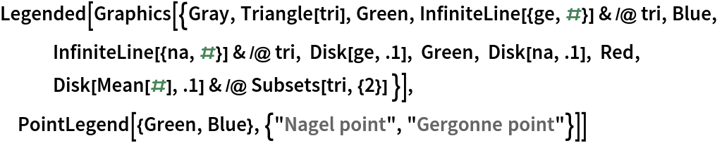 Legended[
 Graphics[{Gray, Triangle[tri], Green, InfiniteLine[{ge, #}] & /@ tri,
    Blue,
   InfiniteLine[{na, #}] & /@ tri, Disk[ge, .1], Green, Disk[na, .1], Red, Disk[Mean[#], .1] & /@ Subsets[tri, {2}] }], PointLegend[{Green, Blue}, {"Nagel point", "Gergonne point"}]]