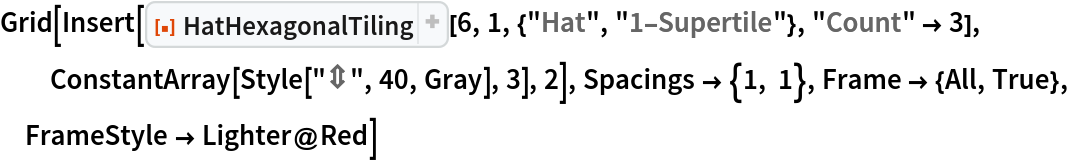 Grid[Insert[
  ResourceFunction["HatHexagonalTiling"][6, 1, {"Hat", "1-Supertile"},
    "Count" -> 3],
  ConstantArray[Style["\[DoubleUpDownArrow]", 40, Gray], 3], 2], Spacings -> {1, 1}, Frame -> {All, True}, FrameStyle -> Lighter@Red]