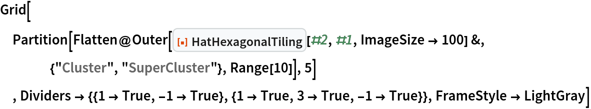 Grid[Partition[
  Flatten@Outer[
    ResourceFunction["HatHexagonalTiling"][#2, #1, ImageSize -> 100] &, {"Cluster", "SuperCluster"}, Range[10]], 5]
 , Dividers -> {{1 -> True, -1 -> True}, {1 -> True, 3 -> True, -1 -> True}}, FrameStyle -> LightGray]