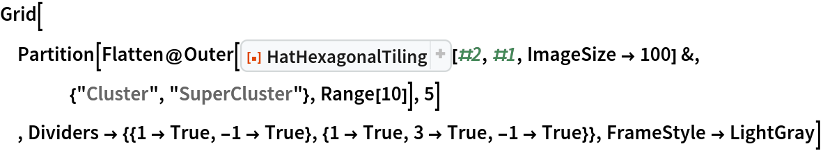 Grid[Partition[
  Flatten@Outer[
    ResourceFunction["HatHexagonalTiling"][#2, #1, ImageSize -> 100] &, {"Cluster", "SuperCluster"}, Range[10]], 5]
 , Dividers -> {{1 -> True, -1 -> True}, {1 -> True, 3 -> True, -1 -> True}}, FrameStyle -> LightGray]