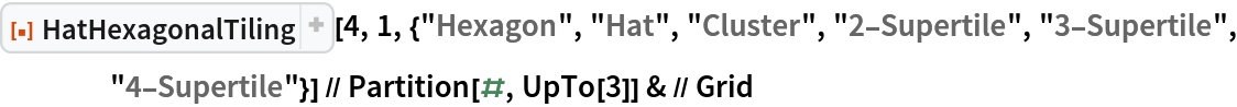 ResourceFunction["HatHexagonalTiling"][4, 1, {"Hexagon", "Hat", "Cluster", "2-Supertile", "3-Supertile", "4-Supertile"}] // Partition[#, UpTo[3]] & // Grid