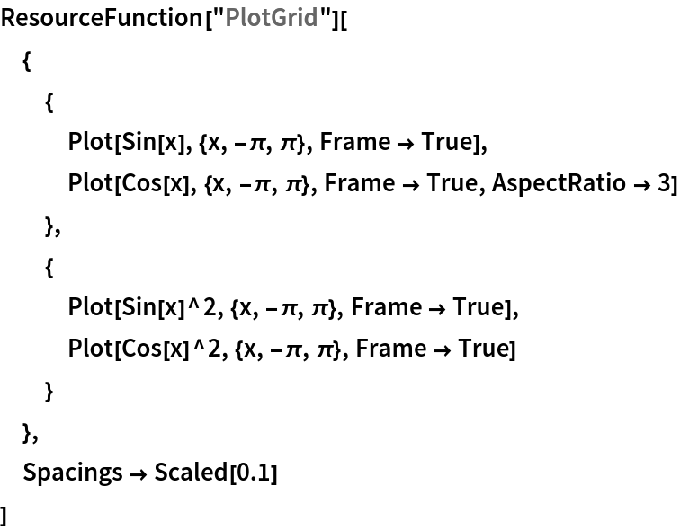 ResourceFunction["PlotGrid"][
 {
  {
   Plot[Sin[x], {x, -\[Pi], \[Pi]}, Frame -> True],
   Plot[Cos[x], {x, -\[Pi], \[Pi]}, Frame -> True, AspectRatio -> 3]
   },
  {
   Plot[Sin[x]^2, {x, -\[Pi], \[Pi]}, Frame -> True],
   Plot[Cos[x]^2, {x, -\[Pi], \[Pi]}, Frame -> True]
   }
  },
 Spacings -> Scaled[0.1]
 ]