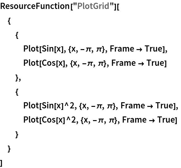 ResourceFunction["PlotGrid"][
 {
  {
   Plot[Sin[x], {x, -\[Pi], \[Pi]}, Frame -> True],
   Plot[Cos[x], {x, -\[Pi], \[Pi]}, Frame -> True]
   },
  {
   Plot[Sin[x]^2, {x, -\[Pi], \[Pi]}, Frame -> True],
   Plot[Cos[x]^2, {x, -\[Pi], \[Pi]}, Frame -> True]
   }
  }
 ]