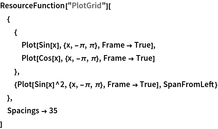 ResourceFunction["PlotGrid"][
 {
  {
   Plot[Sin[x], {x, -\[Pi], \[Pi]}, Frame -> True],
   Plot[Cos[x], {x, -\[Pi], \[Pi]}, Frame -> True]
   },
  {Plot[Sin[x]^2, {x, -\[Pi], \[Pi]}, Frame -> True], SpanFromLeft}
  },
 Spacings -> 35
 ]