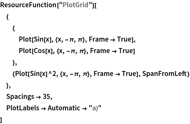 ResourceFunction["PlotGrid"][
 {
  {
   Plot[Sin[x], {x, -\[Pi], \[Pi]}, Frame -> True],
   Plot[Cos[x], {x, -\[Pi], \[Pi]}, Frame -> True]
   },
  {Plot[Sin[x]^2, {x, -\[Pi], \[Pi]}, Frame -> True], SpanFromLeft}
  },
 Spacings -> 35,
 PlotLabels -> Automatic -> "a)"
 ]