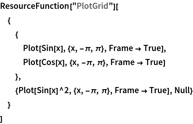 ResourceFunction["PlotGrid"][
 {
  {
   Plot[Sin[x], {x, -\[Pi], \[Pi]}, Frame -> True],
   Plot[Cos[x], {x, -\[Pi], \[Pi]}, Frame -> True]
   },
  {Plot[Sin[x]^2, {x, -\[Pi], \[Pi]}, Frame -> True], Null}
  }
 ]