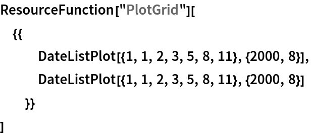 ResourceFunction["PlotGrid"][
 {{
   DateListPlot[{1, 1, 2, 3, 5, 8, 11}, {2000, 8}],
   DateListPlot[{1, 1, 2, 3, 5, 8, 11}, {2000, 8}]
   }}
 ]