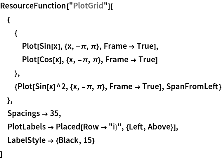 ResourceFunction["PlotGrid"][
 {
  {
   Plot[Sin[x], {x, -\[Pi], \[Pi]}, Frame -> True],
   Plot[Cos[x], {x, -\[Pi], \[Pi]}, Frame -> True]
   },
  {Plot[Sin[x]^2, {x, -\[Pi], \[Pi]}, Frame -> True], SpanFromLeft}
  },
 Spacings -> 35,
 PlotLabels -> Placed[Row -> "i)", {Left, Above}],
 LabelStyle -> {Black, 15}
 ]