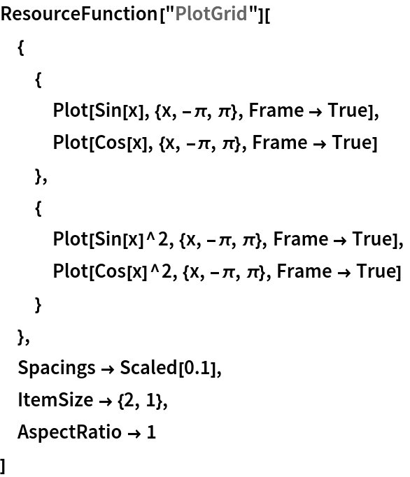 ResourceFunction["PlotGrid"][
 {
  {
   Plot[Sin[x], {x, -\[Pi], \[Pi]}, Frame -> True],
   Plot[Cos[x], {x, -\[Pi], \[Pi]}, Frame -> True]
   },
  {
   Plot[Sin[x]^2, {x, -\[Pi], \[Pi]}, Frame -> True],
   Plot[Cos[x]^2, {x, -\[Pi], \[Pi]}, Frame -> True]
   }
  },
 Spacings -> Scaled[0.1],
 ItemSize -> {2, 1},
 AspectRatio -> 1
 ]