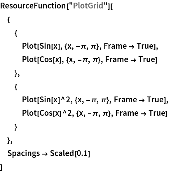 ResourceFunction["PlotGrid"][
 {
  {
   Plot[Sin[x], {x, -\[Pi], \[Pi]}, Frame -> True],
   Plot[Cos[x], {x, -\[Pi], \[Pi]}, Frame -> True]
   },
  {
   Plot[Sin[x]^2, {x, -\[Pi], \[Pi]}, Frame -> True],
   Plot[Cos[x]^2, {x, -\[Pi], \[Pi]}, Frame -> True]
   }
  },
 Spacings -> Scaled[0.1]
 ]