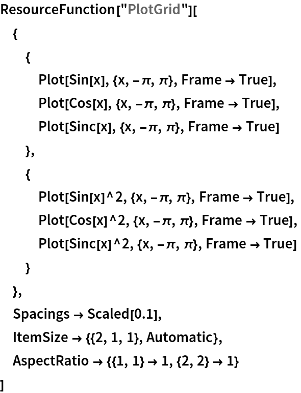 ResourceFunction["PlotGrid"][
 {
  {
   Plot[Sin[x], {x, -\[Pi], \[Pi]}, Frame -> True],
   Plot[Cos[x], {x, -\[Pi], \[Pi]}, Frame -> True],
   Plot[Sinc[x], {x, -\[Pi], \[Pi]}, Frame -> True]
   },
  {
   Plot[Sin[x]^2, {x, -\[Pi], \[Pi]}, Frame -> True],
   Plot[Cos[x]^2, {x, -\[Pi], \[Pi]}, Frame -> True],
   Plot[Sinc[x]^2, {x, -\[Pi], \[Pi]}, Frame -> True]
   }
  },
 Spacings -> Scaled[0.1],
 ItemSize -> {{2, 1, 1}, Automatic},
 AspectRatio -> {{1, 1} -> 1, {2, 2} -> 1}
 ]