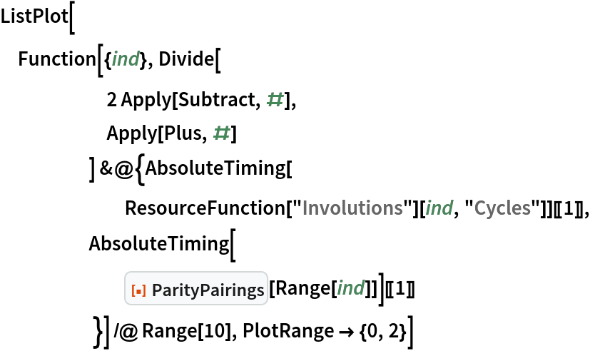 ListPlot[
 Function[{ind}, Divide[
      2 Apply[Subtract, #],
      Apply[Plus, #]
      ] &@{AbsoluteTiming[
       ResourceFunction["Involutions"][ind, "Cycles"]][[1]],
     AbsoluteTiming[
       ResourceFunction["ParityPairings"][Range[ind]]][[1]] }] /@ Range[10], PlotRange -> {0, 2}]