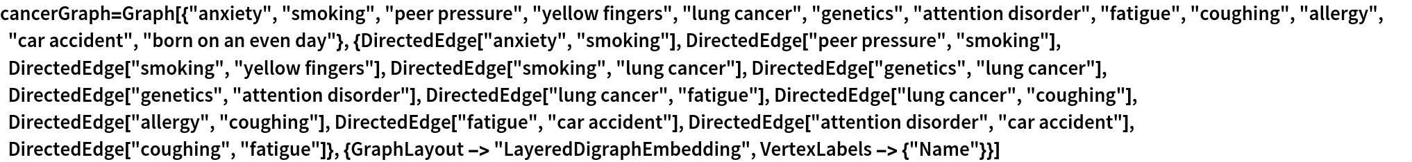 cancerGraph=Graph[{"anxiety", "smoking", "peer pressure", "yellow fingers", "lung cancer", "genetics", "attention disorder", "fatigue", "coughing", "allergy", "car accident", "born on an even day"}, {DirectedEdge["anxiety", "smoking"], DirectedEdge["peer pressure", "smoking"], DirectedEdge["smoking", "yellow fingers"], DirectedEdge["smoking", "lung cancer"], DirectedEdge["genetics", "lung cancer"], DirectedEdge["genetics", "attention disorder"], DirectedEdge["lung cancer", "fatigue"], DirectedEdge["lung cancer", "coughing"], DirectedEdge["allergy", "coughing"], DirectedEdge["fatigue", "car accident"], DirectedEdge["attention disorder", "car accident"], DirectedEdge["coughing", "fatigue"]}, {GraphLayout -> "LayeredDigraphEmbedding", VertexLabels -> {"Name"}}]