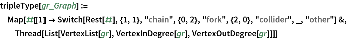 tripleType[gr_Graph] := Map[#[[1]] -> Switch[Rest[#], {1, 1}, "chain", {0, 2}, "fork", {2, 0}, "collider", _, "other"] &, Thread[List[VertexList[gr], VertexInDegree[gr], VertexOutDegree[gr]]]]