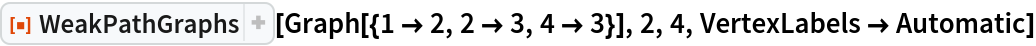 ResourceFunction["WeakPathGraphs"][
 Graph[{1 -> 2, 2 -> 3, 4 -> 3}], 2, 4, VertexLabels -> Automatic]