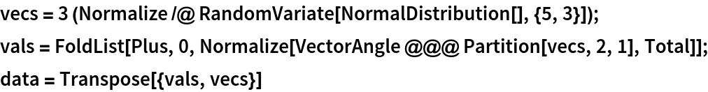 vecs = 3 (Normalize /@ RandomVariate[NormalDistribution[], {5, 3}]);
vals = FoldList[Plus, 0, Normalize[VectorAngle @@@ Partition[vecs, 2, 1], Total]];
data = Transpose[{vals, vecs}]