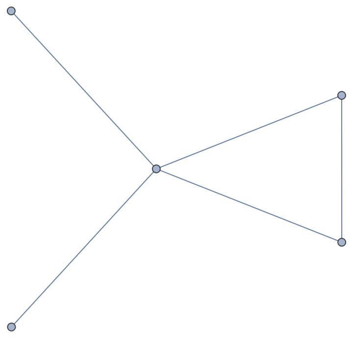 EvaluatePreviousCell | Wolfram Function Repository