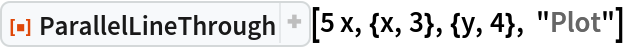ResourceFunction["ParallelLineThrough"][5 x, {x, 3}, {y, 4}, "Plot"]