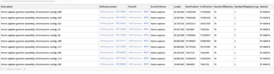 Blastsearch Wolfram Function Repository